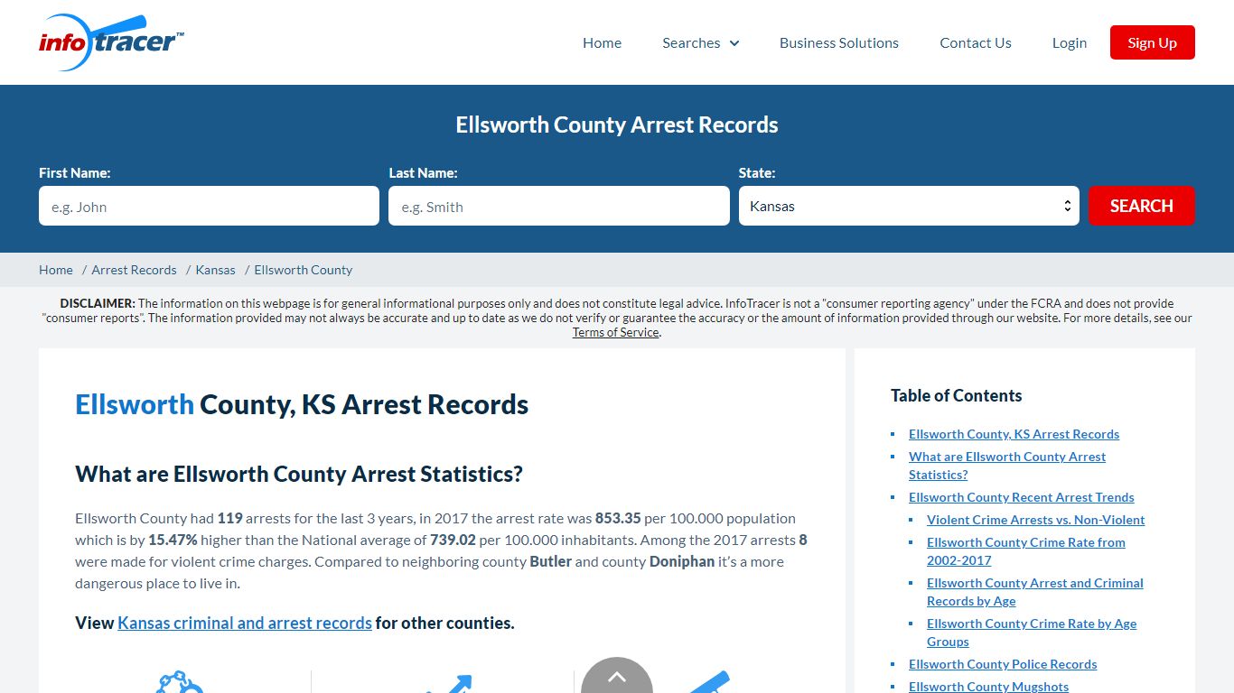 Ellsworth County, KS Arrests, Mugshots & Jail Records - InfoTracer